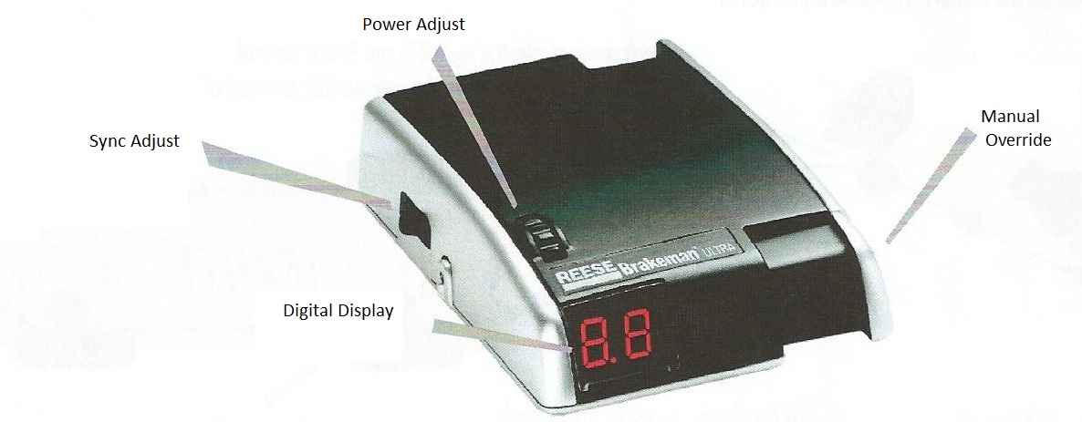 Time based brake control